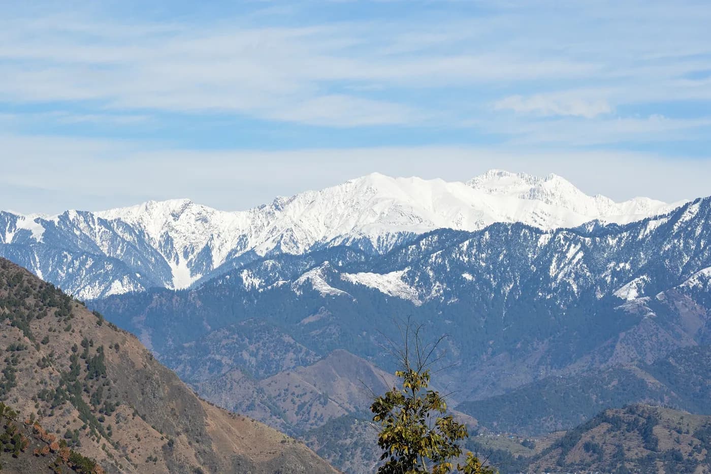 Mandi to Kullu Ride in Mandi — things to do on a Hire N Ride trip