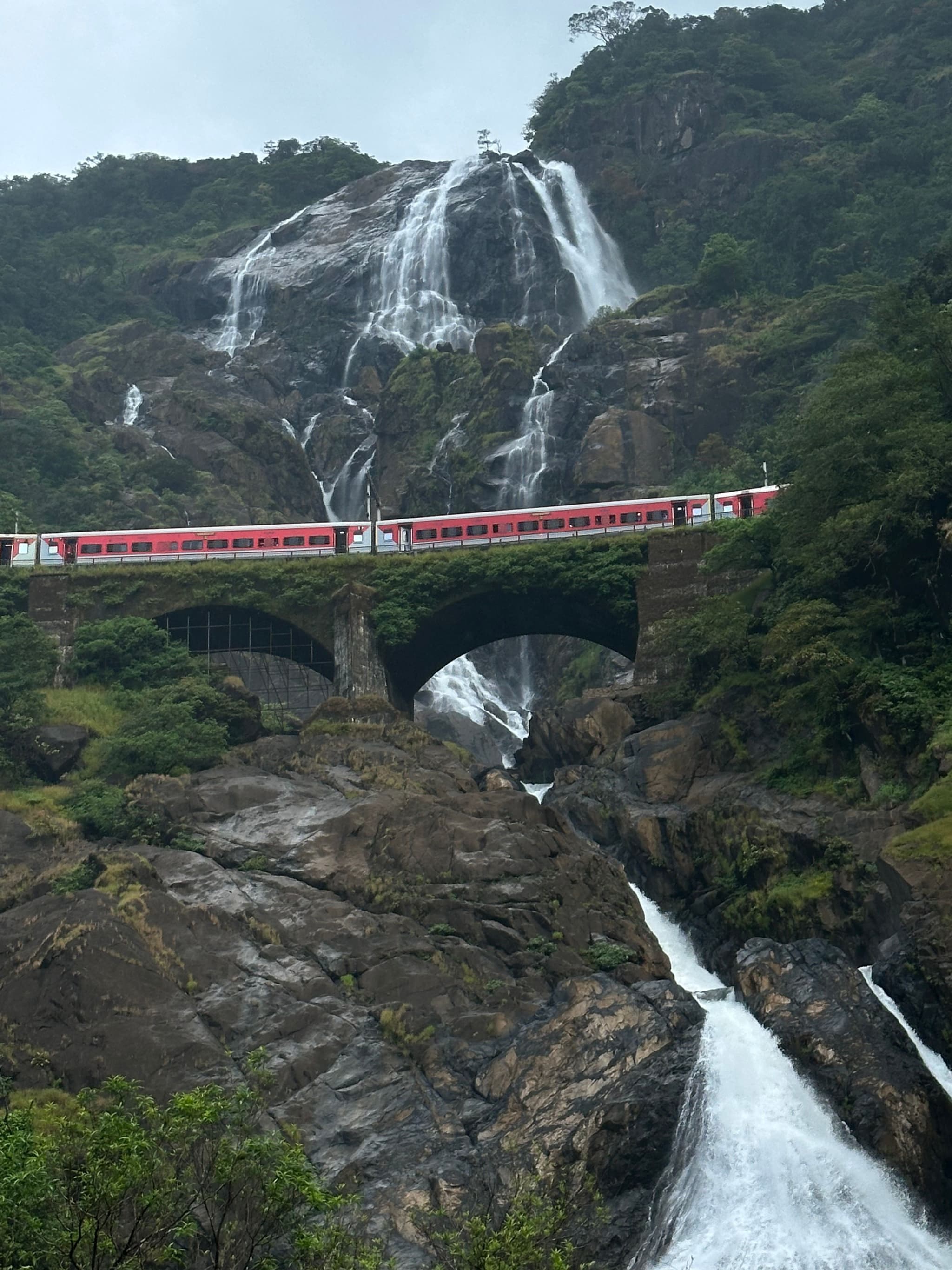 Goa — Hire N Ride destination