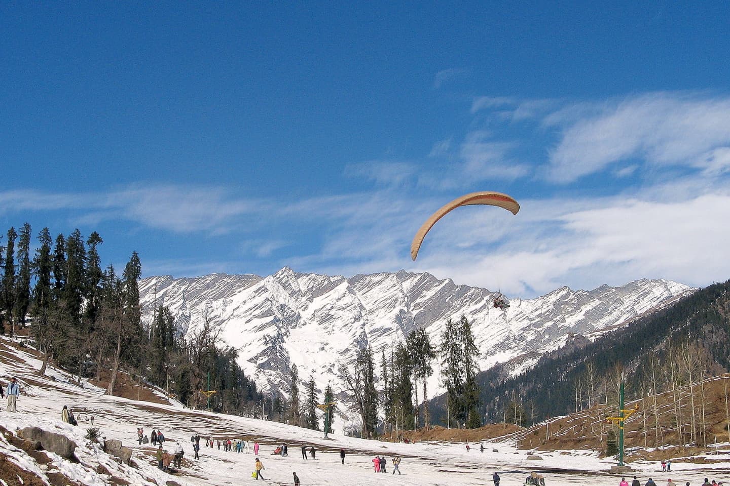 Scenic Photography